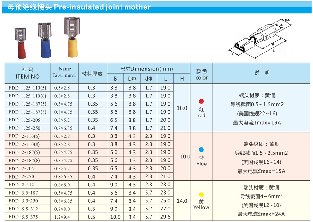 母預絕緣接頭詳情.jpg